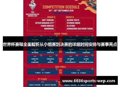世界杯赛程全面解析从小组赛到决赛的详细时间安排与赛事亮点