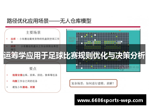 运筹学应用于足球比赛规则优化与决策分析