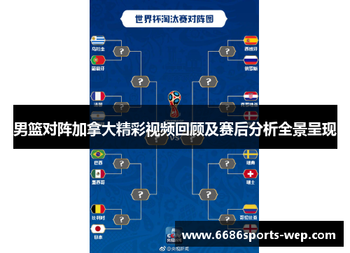男篮对阵加拿大精彩视频回顾及赛后分析全景呈现