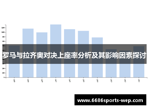 罗马与拉齐奥对决上座率分析及其影响因素探讨