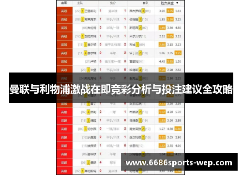 曼联与利物浦激战在即竞彩分析与投注建议全攻略